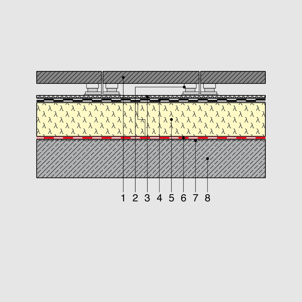 PU-Flachdachdämmung - Aufbau mit Terrassenbelag auf Stelzlagern